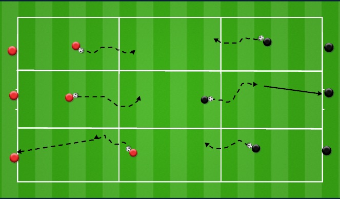 Football/Soccer Session Plan Drill (Colour): Ball Mastery Channels
