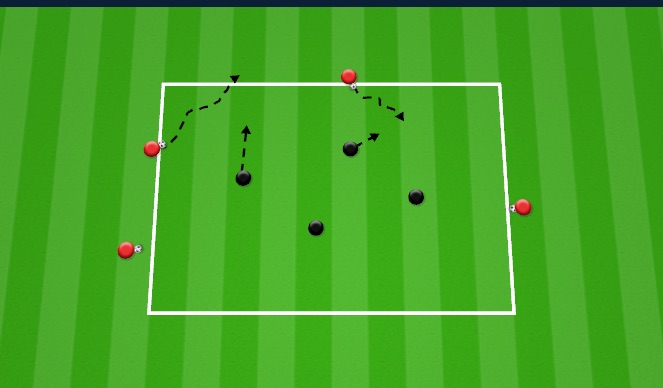 Football/Soccer Session Plan Drill (Colour): Across the Road