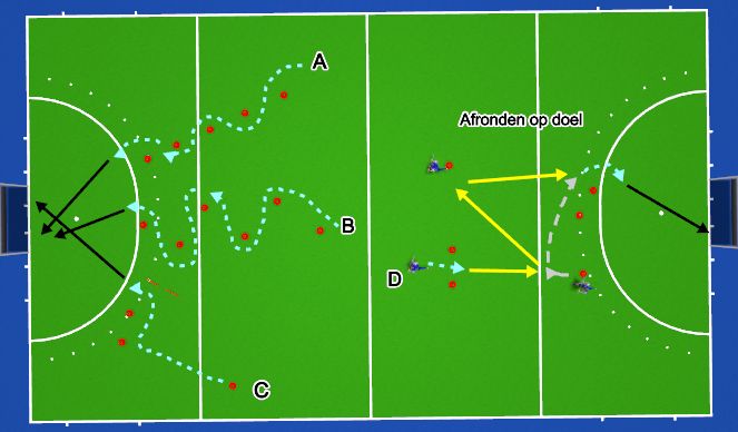 Hockey Session Plan Drill (Colour): Drijf- en pass- technieken