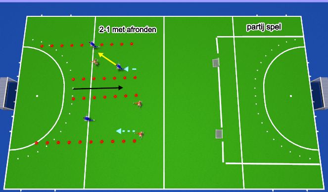 Hockey Session Plan Drill (Colour): 2:1 en partij