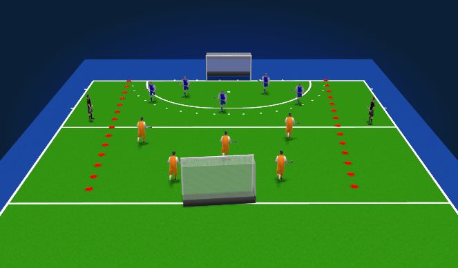 Hockey Session Plan Drill (Colour): Zijkanten gebruiken