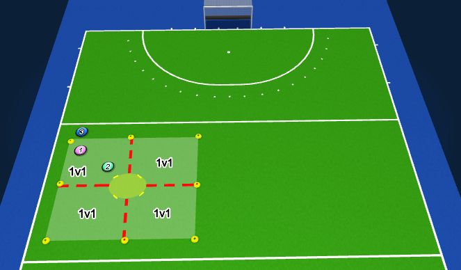 Hockey Session Plan Drill (Colour): 1v1 Skills