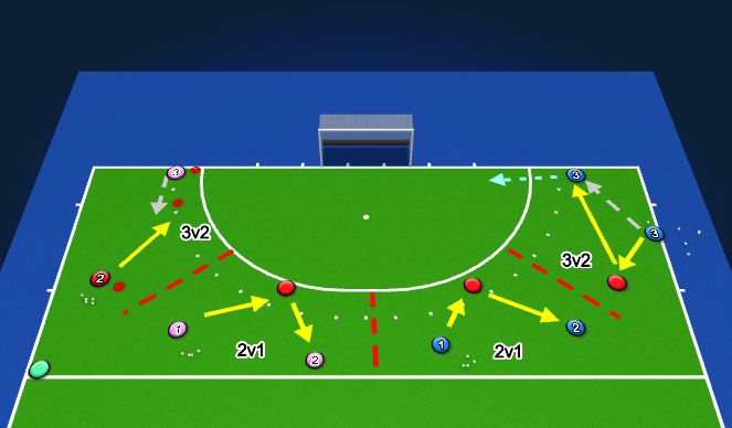 Hockey Session Plan Drill (Colour): Mids-Fwds
