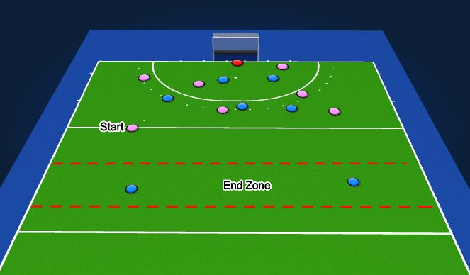 Hockey Session Plan Drill (Colour): 7v5
