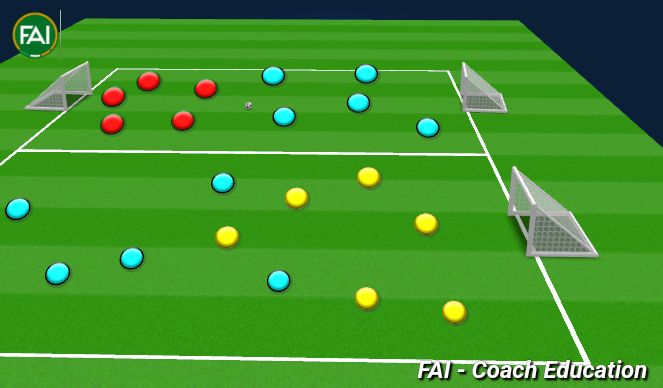 Football/Soccer Session Plan Drill (Colour): Screen 1