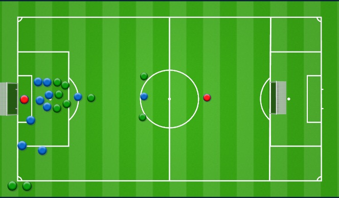 Football/Soccer Session Plan Drill (Colour): 3.Corner OFF