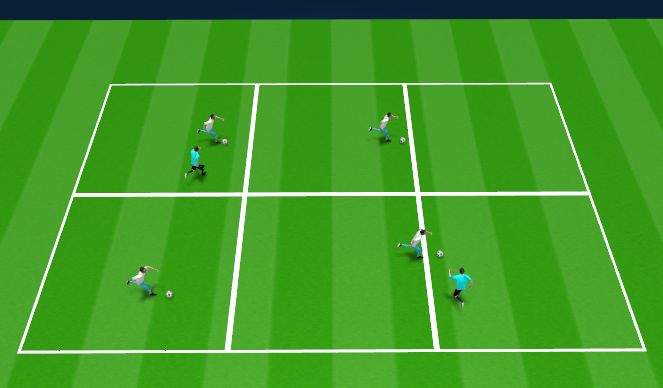 Football/Soccer Session Plan Drill (Colour): Screen 1