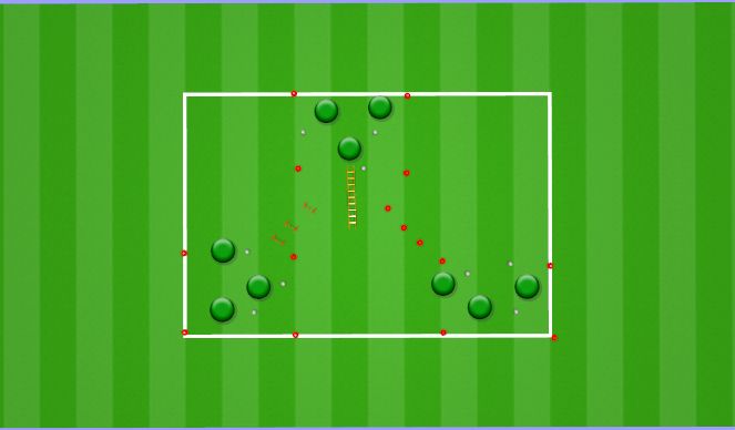 Football/Soccer Session Plan Drill (Colour): Dynamic, Ball Mastery