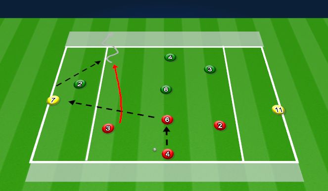 Football/Soccer Session Plan Drill (Colour): 4V4+2 Small Sided
