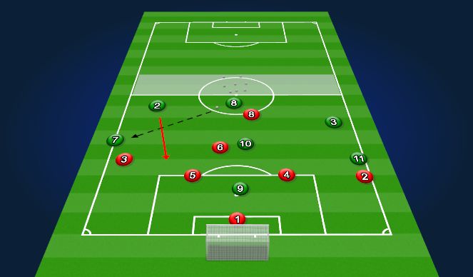 Football/Soccer Session Plan Drill (Colour): Expanded 7v6