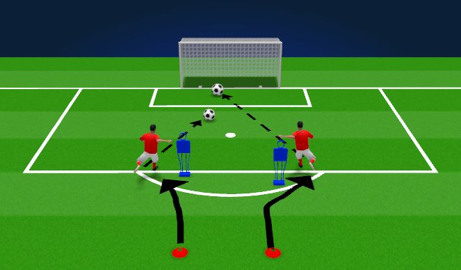 Football/Soccer Session Plan Drill (Colour): Dribble to shoot