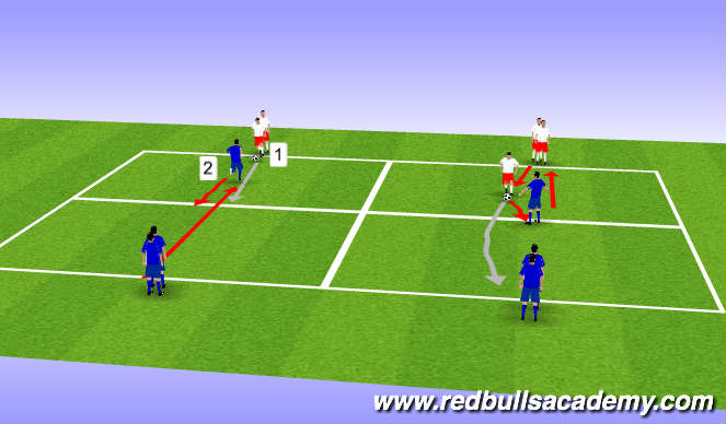 Football/Soccer Session Plan Drill (Colour): Warm-up