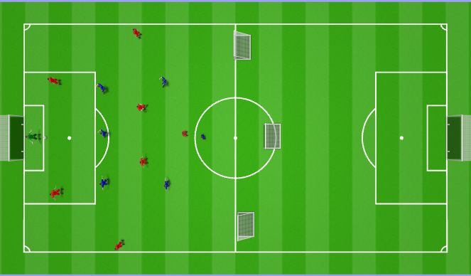 Football/Soccer Session Plan Drill (Colour): 4-3-3 High press: initial positioning