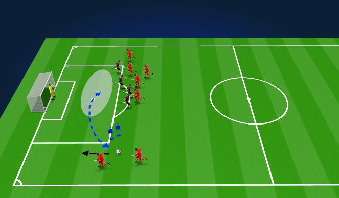 Football/Soccer Session Plan Drill (Colour): Free kick from wide