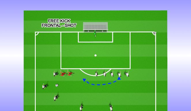 Football/Soccer Session Plan Drill (Colour): ATT FK | Frontal