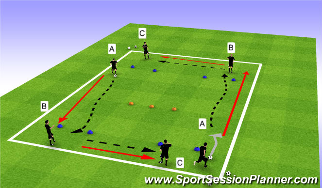Football/Soccer Session Plan Drill (Colour): Main Thene