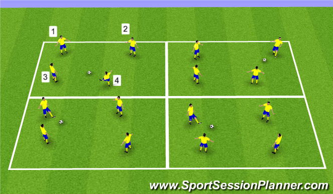 Football/Soccer Session Plan Drill (Colour): Short Passing
