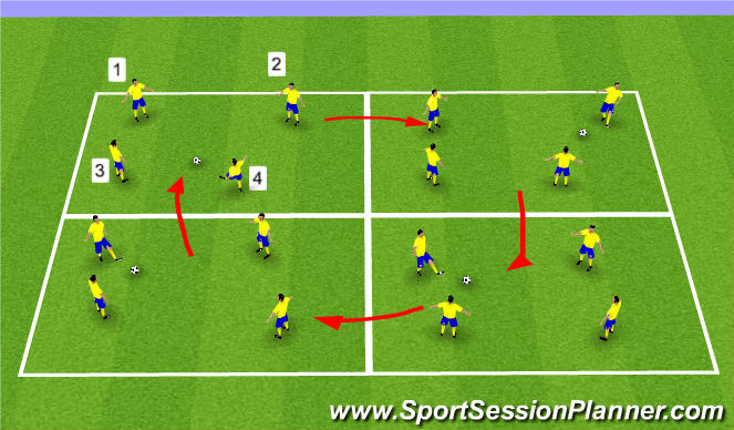 Football/Soccer Session Plan Drill (Colour): Gaining Possession