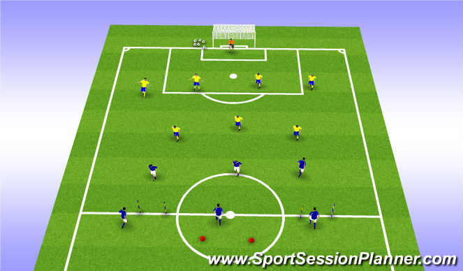 Football/Soccer Session Plan Drill (Colour): Pressing play from back