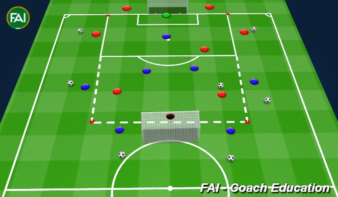 Football/Soccer Session Plan Drill (Colour): 4v4 + 4 + 4