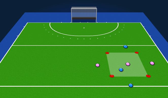 Hockey Session Plan Drill (Colour): WUG3
