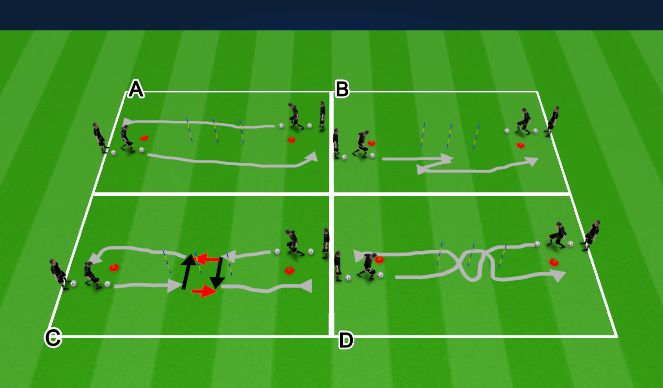 Football/Soccer Session Plan Drill (Colour): Pallikontroll kolme postiga I