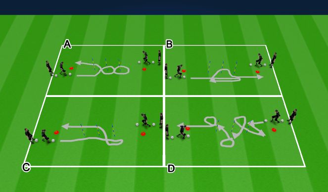 Football/Soccer Session Plan Drill (Colour): Pallikontroll kolme postiga II
