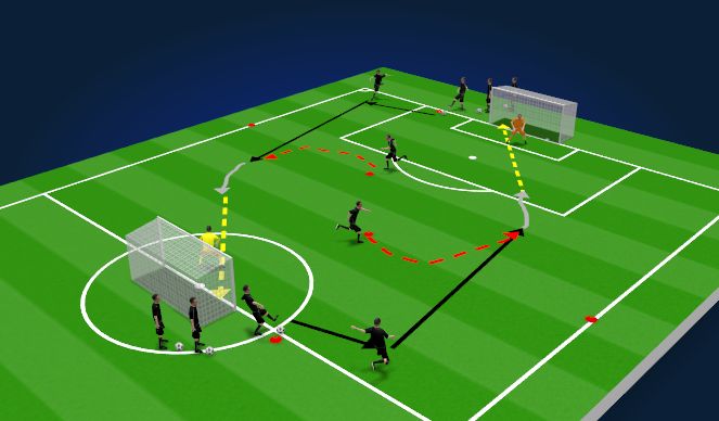 Football/Soccer Session Plan Drill (Colour): Triblamine, trikk ja löök
