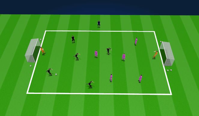 Football/Soccer Session Plan Drill (Colour): Jalgpall 6v6