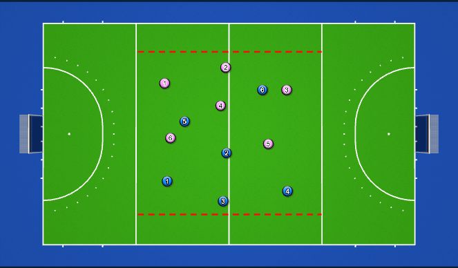 Hockey Session Plan Drill (Colour): Transition Game