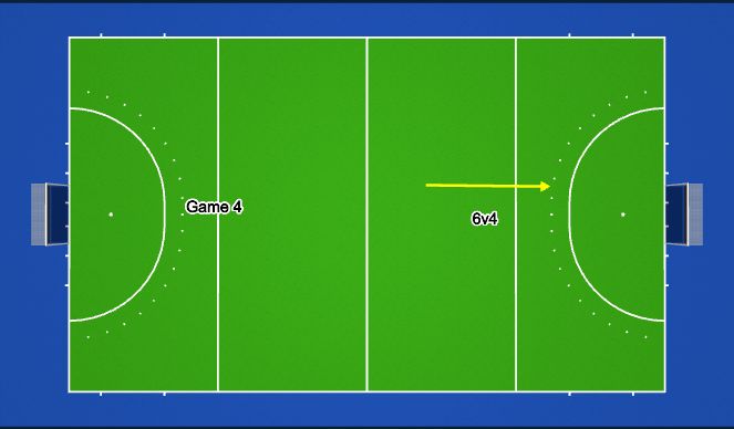 Hockey Session Plan Drill (Colour): Pitch 2