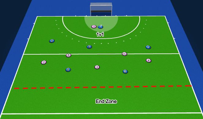 Hockey Session Plan Drill (Colour): Game 4