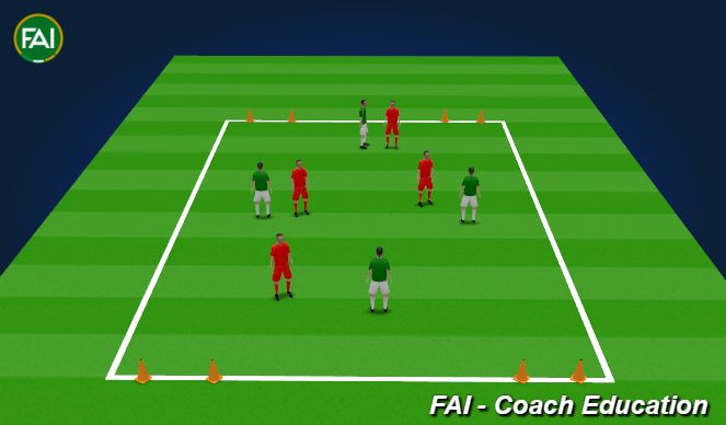 Football/Soccer Session Plan Drill (Colour): Match - 4 x goals