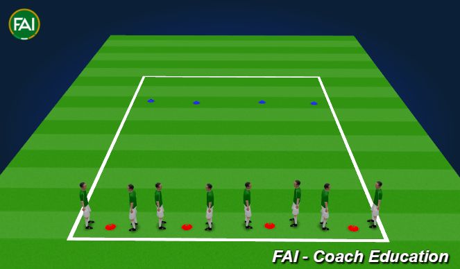 Football/Soccer Session Plan Drill (Colour): Activation - Head, Shoulders, Knees, Toes