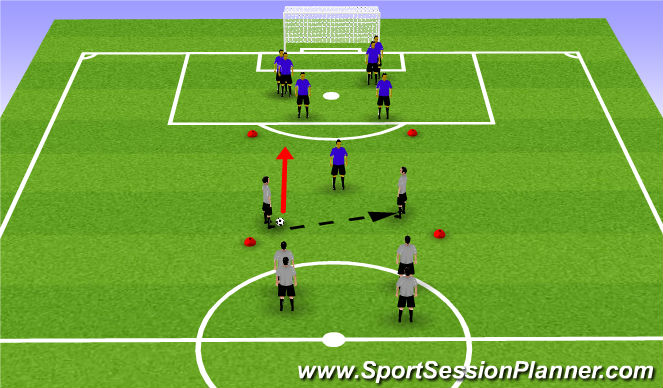 Football/Soccer Session Plan Drill (Colour): 2 v 1 Def