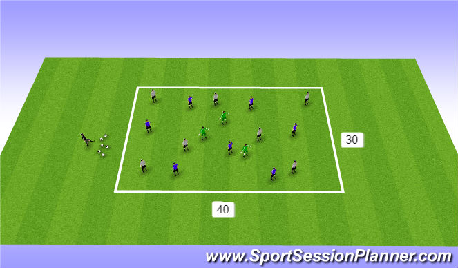 Football/Soccer Session Plan Drill (Colour): SSG 7 v 7 +3