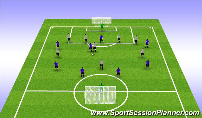 Football/Soccer Session Plan Drill (Colour): Match play