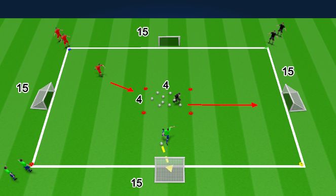 Football/Soccer Session Plan Drill (Colour): Collect and Score