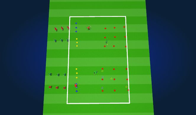 Football/Soccer Session Plan Drill (Colour): SAQ Tic tac toe