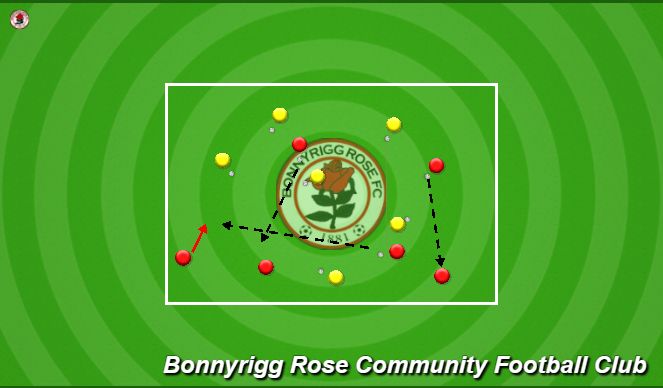 Football/Soccer Session Plan Drill (Colour): Dribblers and Passers Grid
