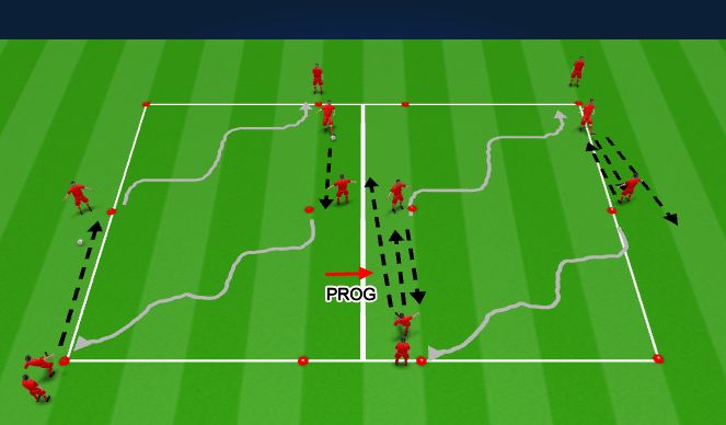 Football/Soccer Session Plan Drill (Colour): Warm Up / Activation