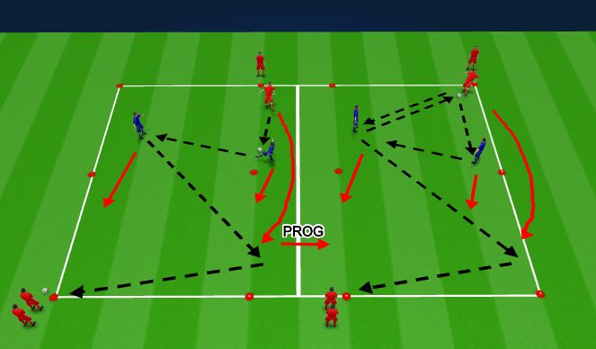 Football/Soccer Session Plan Drill (Colour): Technical