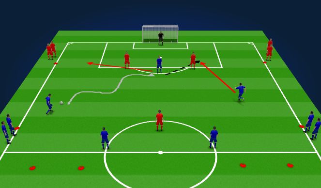 Football/Soccer Session Plan Drill (Colour): Game Related 