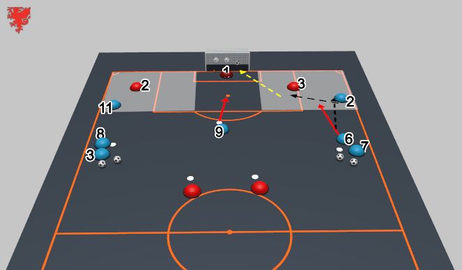 Football/Soccer Session Plan Drill (Colour): General Paractice