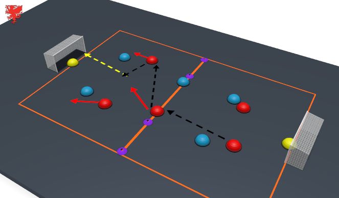 Football/Soccer Session Plan Drill (Colour): SSG 