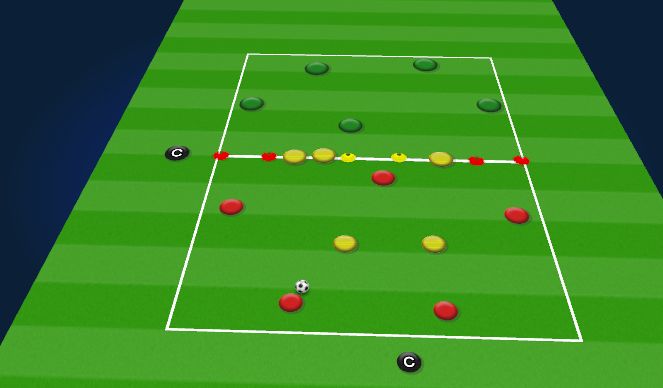 Football/Soccer Session Plan Drill (Colour): 5 vs 2 Cross the River