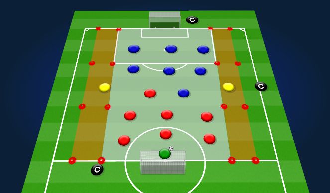 Football/Soccer Session Plan Drill (Colour): 7 vs 7 + 2