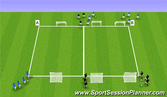 Football/Soccer Session Plan Drill (Colour): Fyling Changes