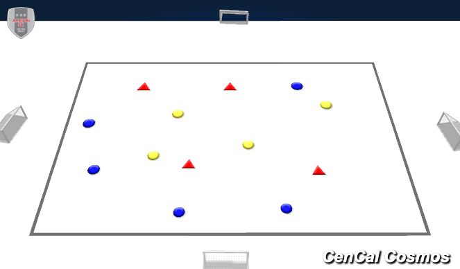 Football/Soccer Session Plan Drill (Colour): 3 team pressing transition rondo