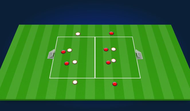 Football/Soccer Session Plan Drill (Colour): Playing with width ssg